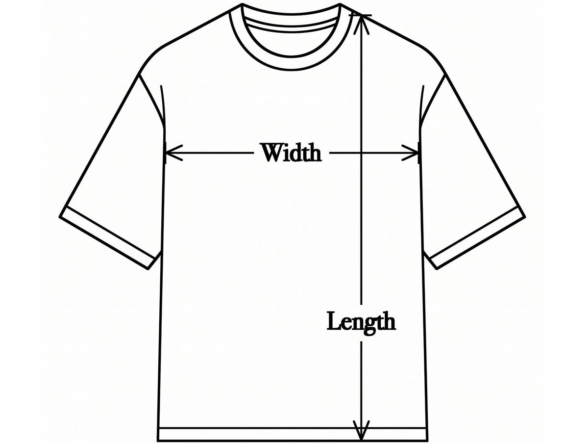 How to measure